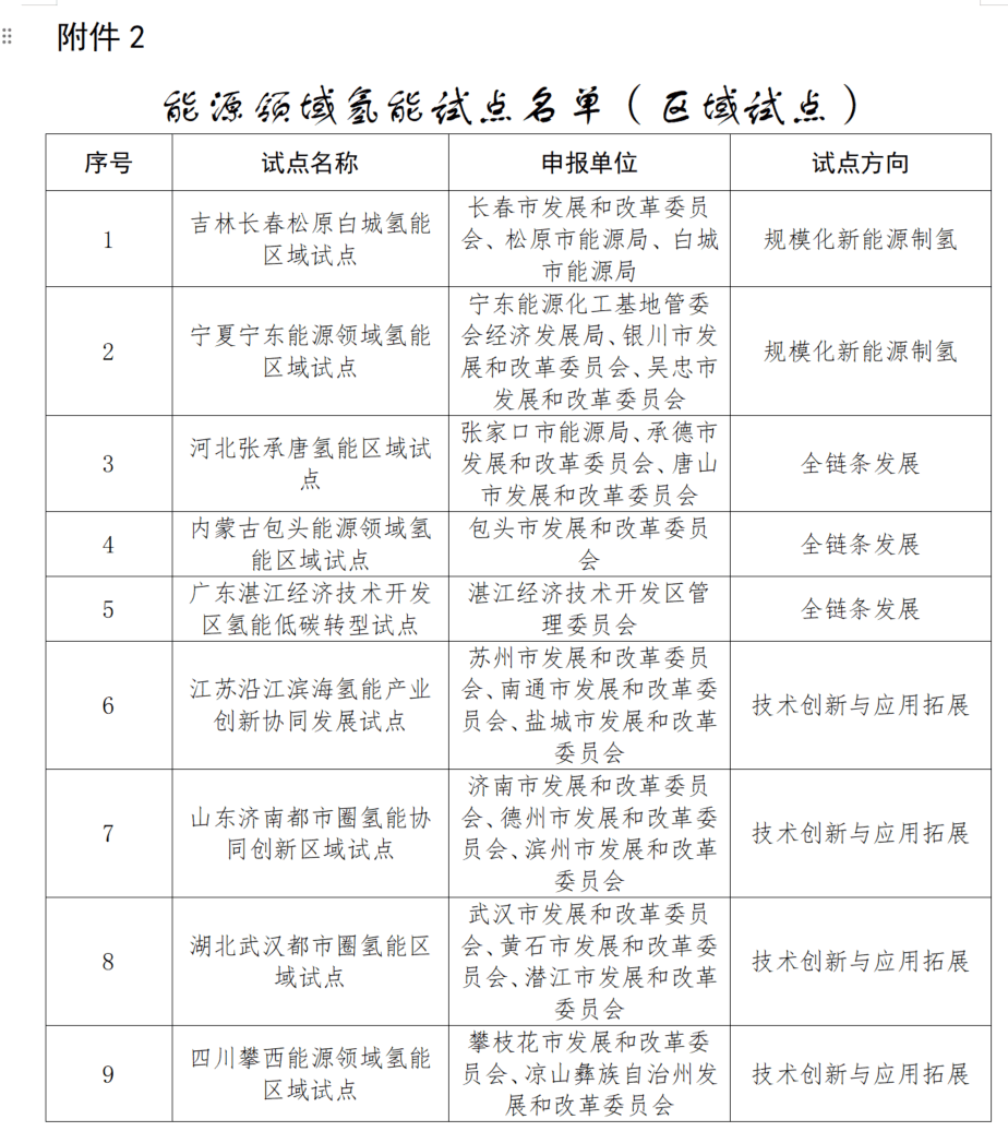 城市24小時 | 又一“國家任務(wù)”，哪些地方被委以重任？:金屬制品廠
