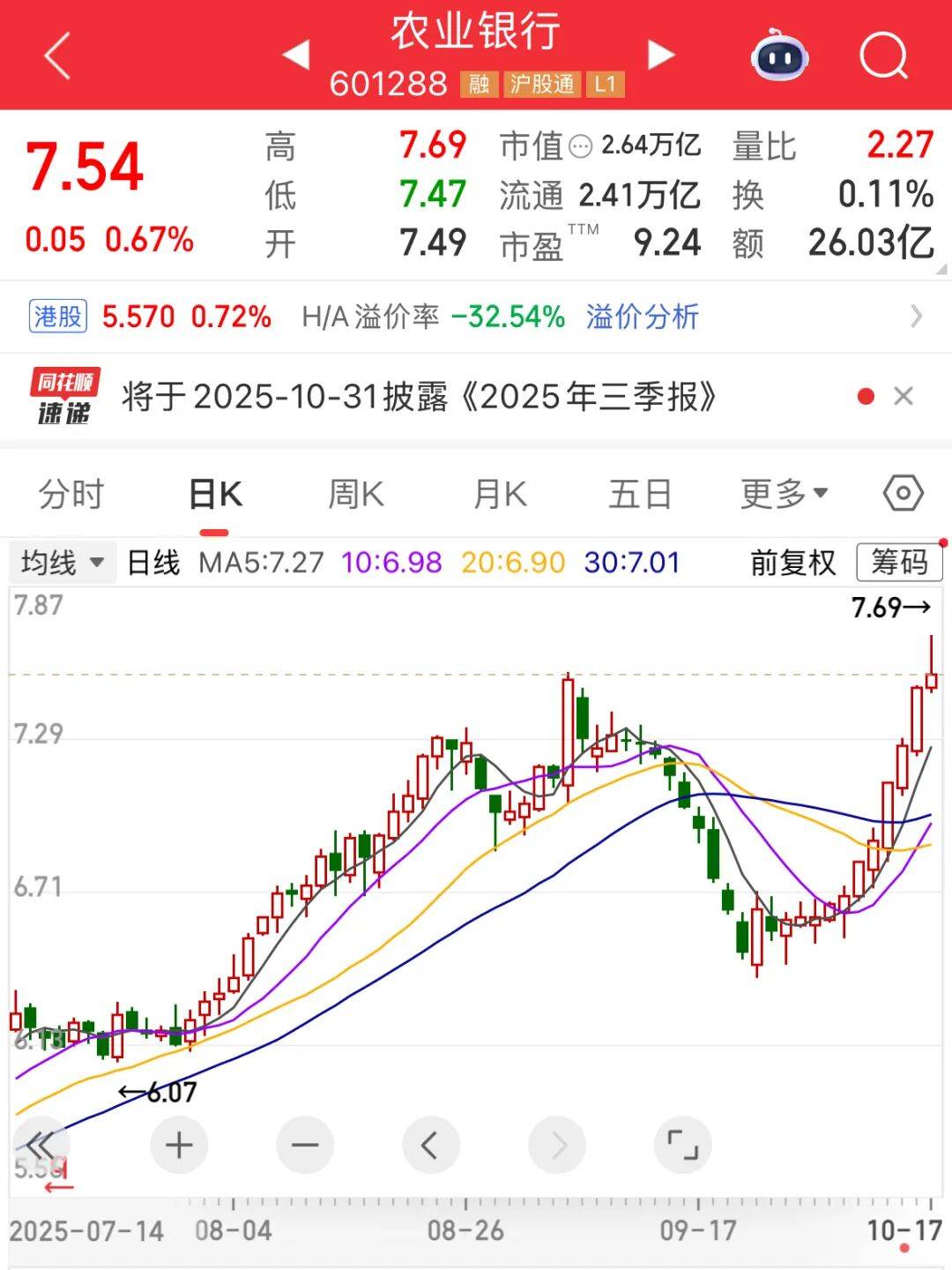A股市值冠軍，剛剛再創新紀錄:金屬制品廠
