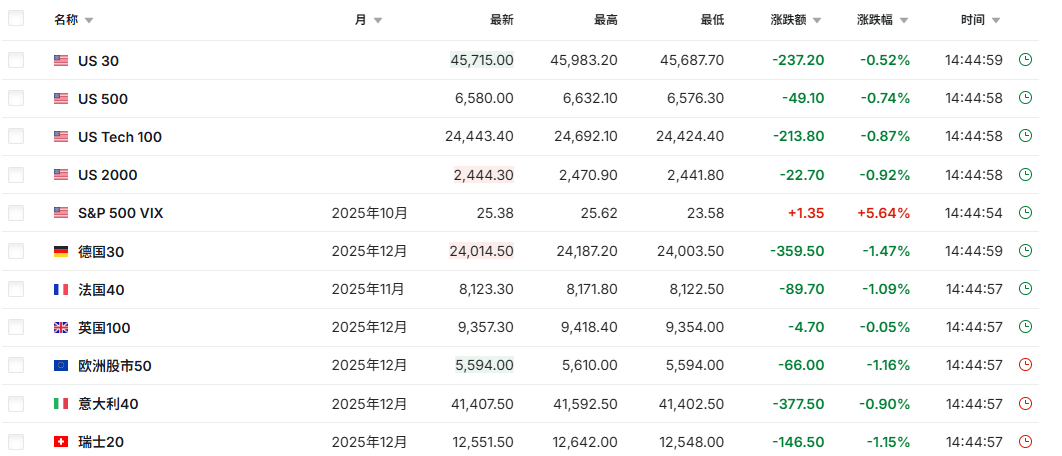 黑色星期五！三大變數，突然來襲！:金屬制品廠
